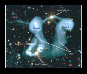 Astro-particule: Baletul materiei în Marea Simfonie Cosmică