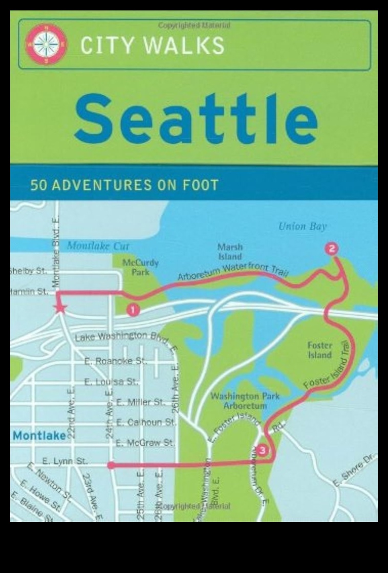 Cityscape Saunters: Un ghid pentru aventurile urbane pe jos