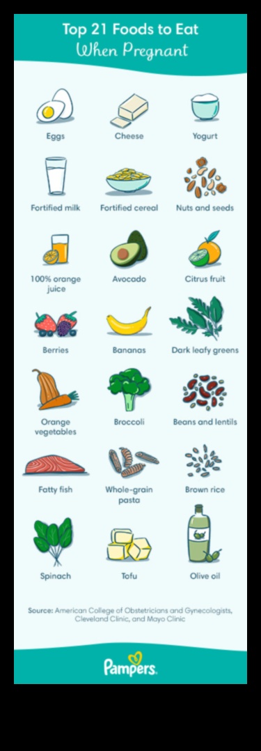 O dietă vegetariană pentru sarcină Ce să mănânci și să eviți 4 Prepararea meselor bogate în proteine pentru o sarcină vegetariană