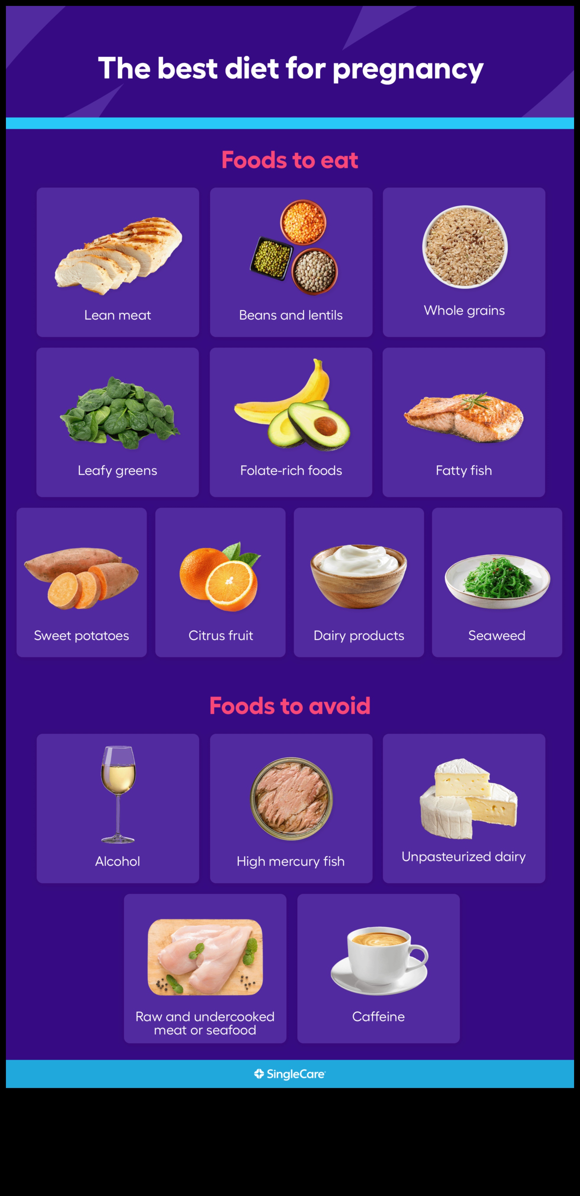 O dietă vegetariană pentru sarcină Ce să mănânci și să eviți 5 Prepararea meselor bogate în proteine pentru o sarcină vegetariană