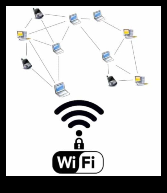 Rețeaua nevăzută Un ghid pentru conexiunea fără fir 5 Rețeaua nevăzută: navigarea în complexitățile conectivității fără fir