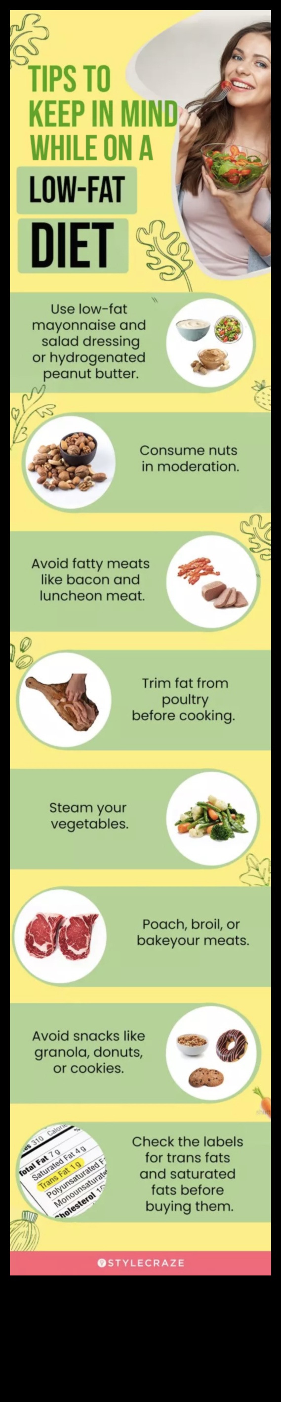 Diete cu conținut scăzut de grăsimi și imagine corporală pozitivă: cultivarea iubirii de sine