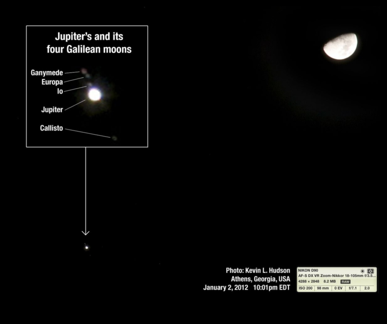 Orbiting Odyssey: Navigarea în dansul ceresc al priveliștilor uluitoare din spațiul cosmic