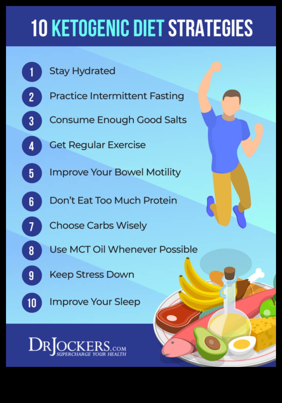 Cum să depășești provocările din călătoria ta Keto