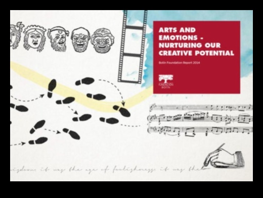 Visual Symphony Deblocați-vă potențialul creativ cu o educație cuprinzătoare în fotografie 3 Simfonia vizuală: deblocarea creativității prin educație cuprinzătoare în fotografie