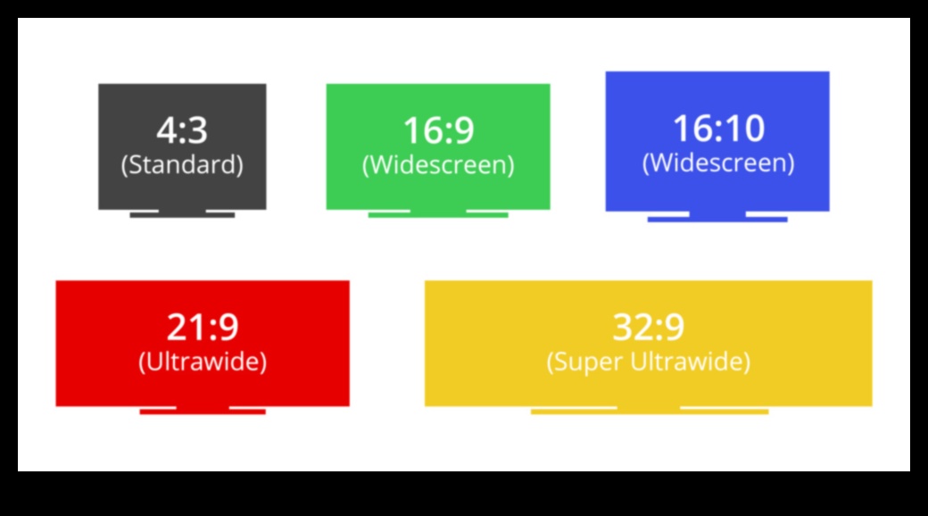 Dimensiune și claritate: monitoare cu dimensiune optimă a ecranului pentru jocuri