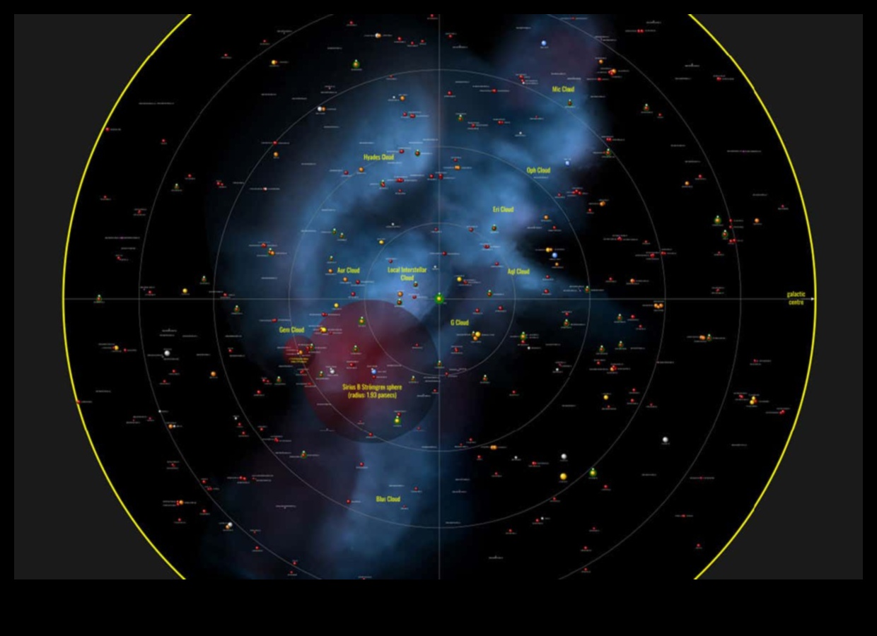 Sistemul Solar Prezentare Un tur cosmic al cartierului nostru stelar 3 Prezentarea Sistemului Solar: Un reflector asupra minunilor astrale din spațiul cosmic