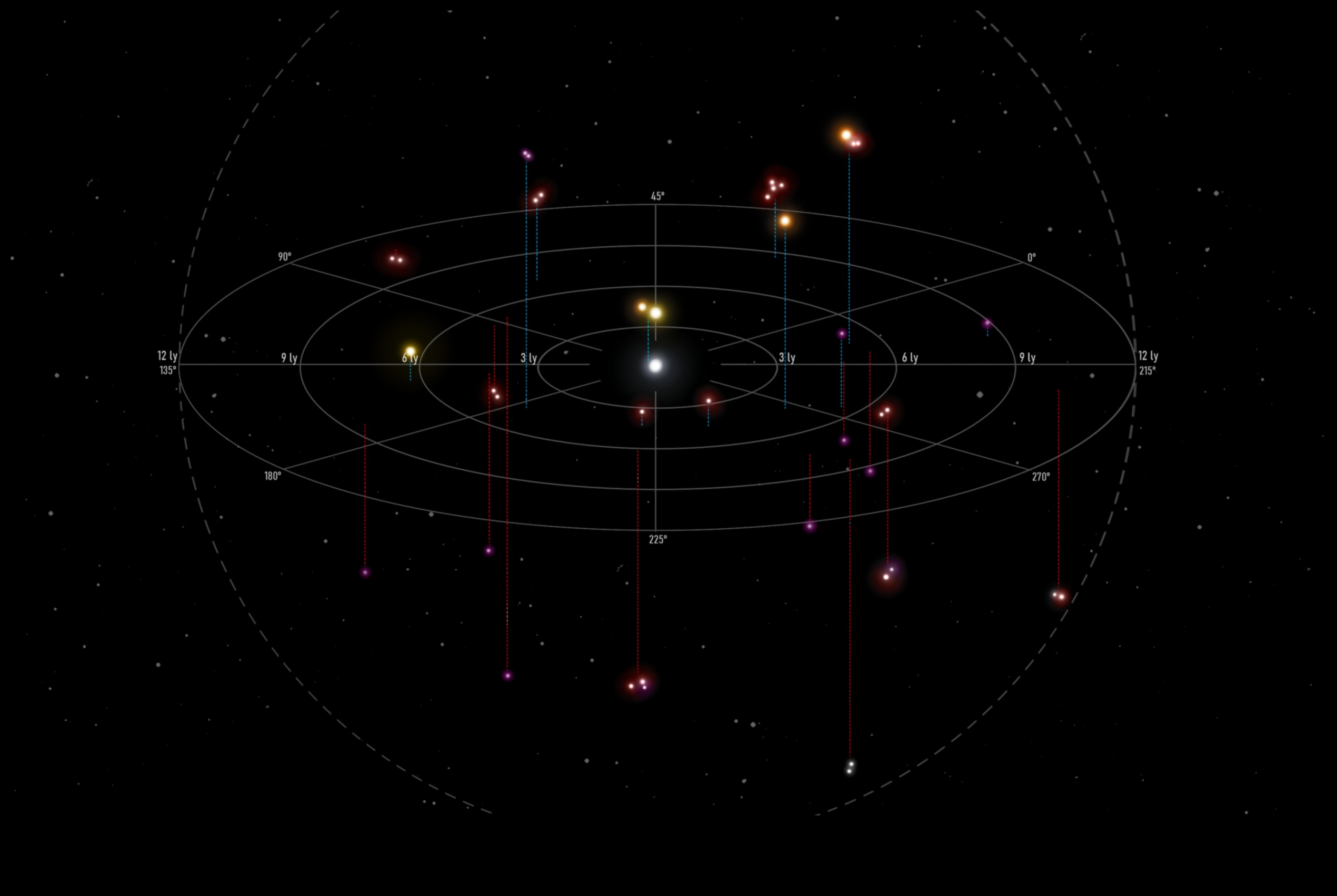 Sistemul Solar Prezentare Un tur cosmic al cartierului nostru stelar 4 Prezentarea Sistemului Solar: Un reflector asupra minunilor astrale din spațiul cosmic