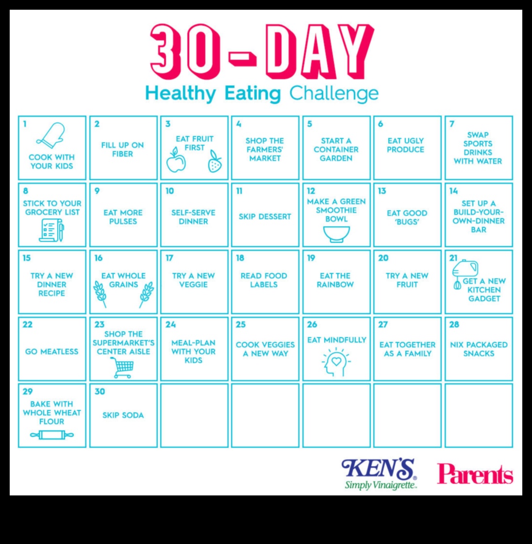Lista de verificare a dietei echilibrate de 30 de zile 2 Lista de verificare a dietei echilibrate: îndeplinești criteriile?