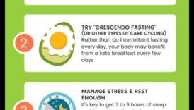 Cum să depășești provocările din călătoria ta Keto