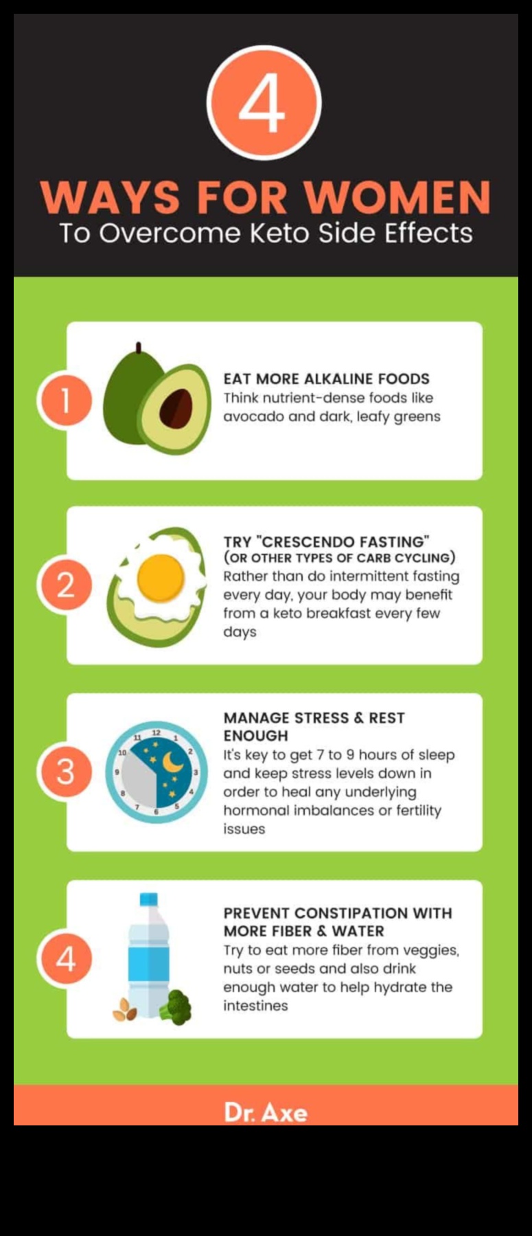 Cum să depășești provocările din călătoria ta Keto