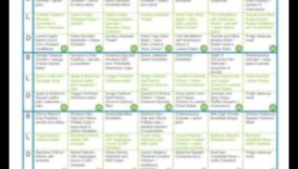 Recen-samant de cercetare a dietei echilibrate de 30 de petrecere 4 Lista de verificare a dietei echilibrate: îndeplinești criteriile?