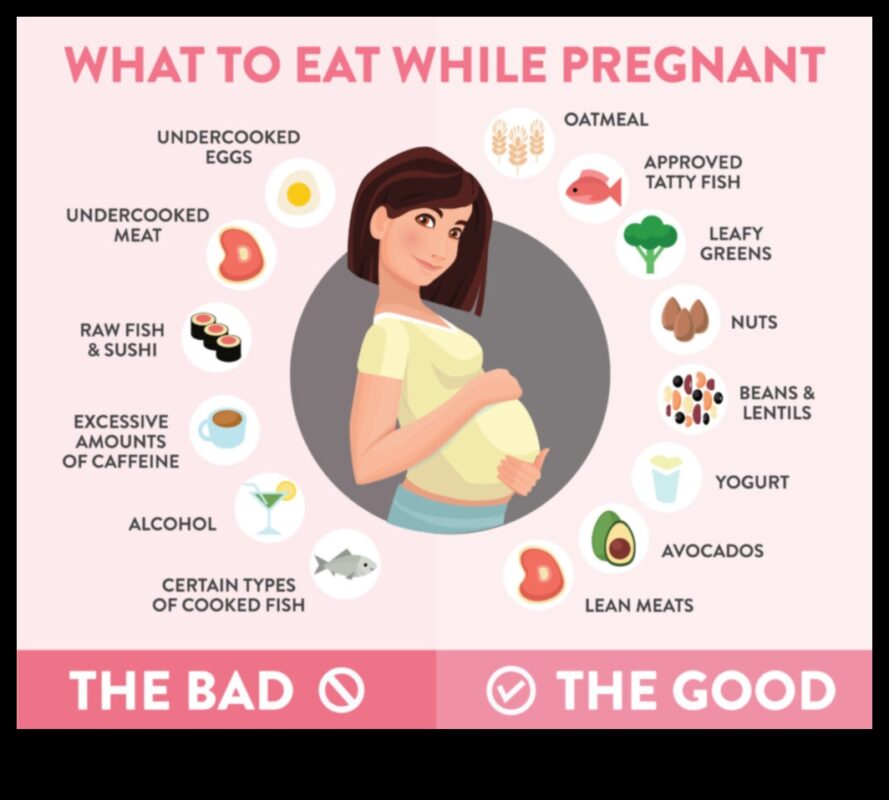 Prepararea meselor bogate în proteine ​​pentru o sarcină vegetariană