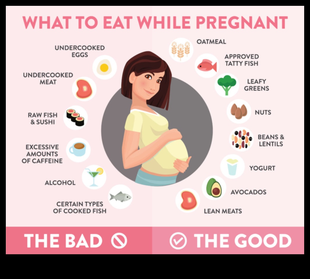 O dietă vegetariană pentru sarcină Ce să mănânci și să eviți 1 Prepararea meselor bogate în proteine pentru o sarcină vegetariană