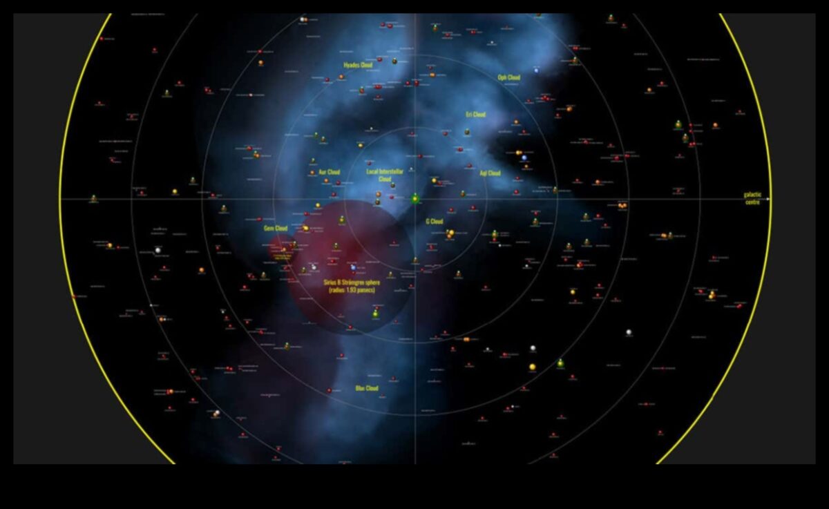 Prezentarea Sistemului Solar: Un reflector asupra minunilor astrale din spațiul cosmic
